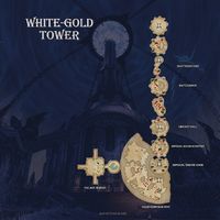 ON-map-White-Gold Tower (Custom).jpg