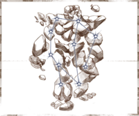 OBR-birthsign-Atronach.png