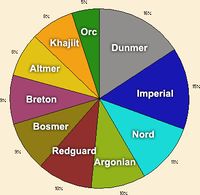 GEN-graph-Demographics.jpg