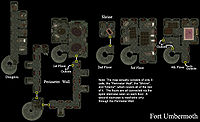 TR3-map-Fort Umbermoth-interiors.jpg