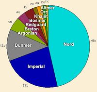 BM-graph-Demographics.jpg