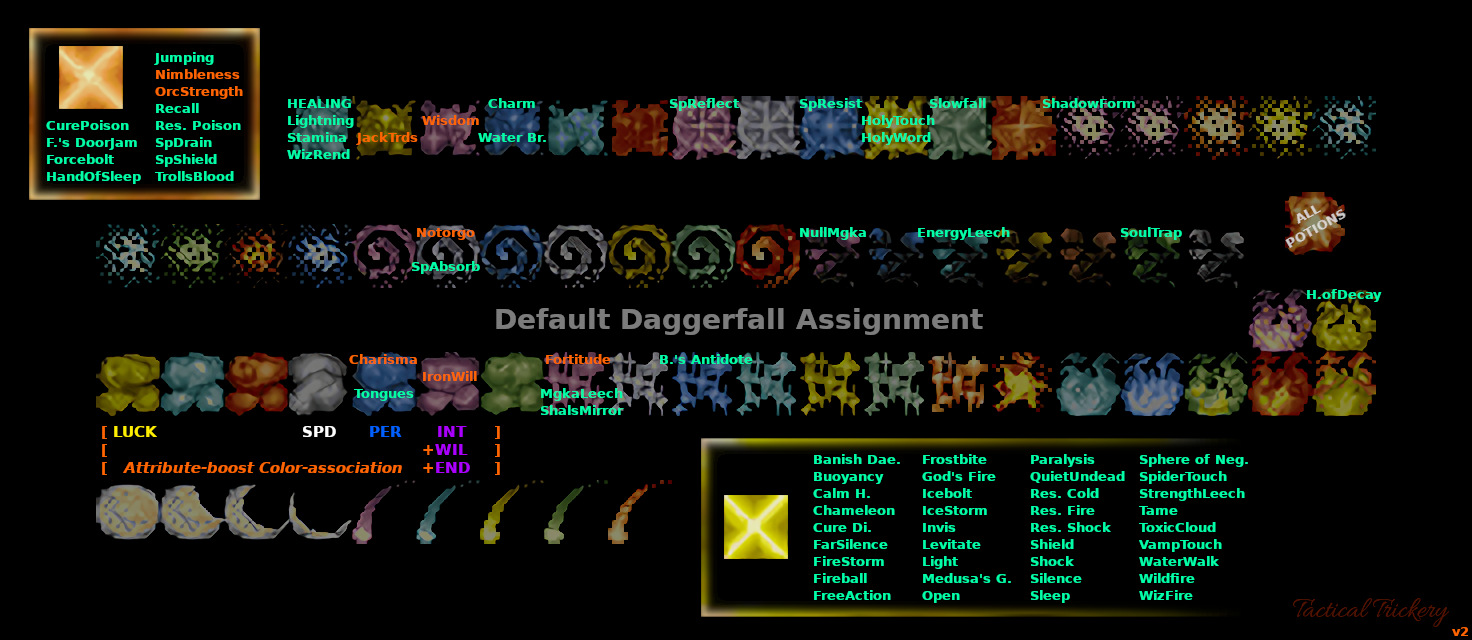 Terraria Calamity Mod Boss Tier List Ranking 