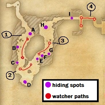 The second, third, fourth and fifth Watchers' paths