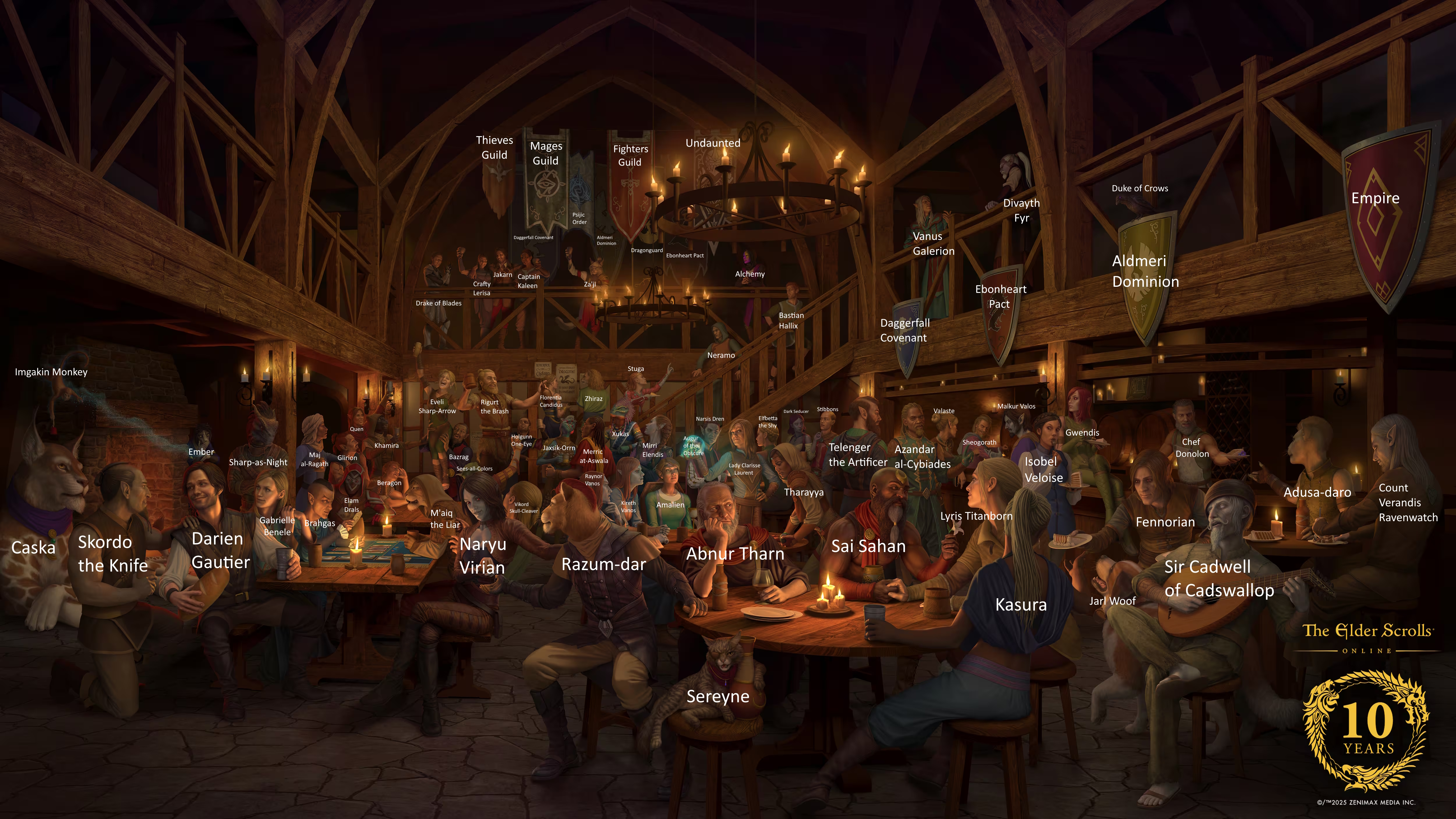 ON-wallpaper-Celebrate_10_Years_of_Amazing_Stories_and_Characters_with_this_New_Wallpaper-5000x2813_-_Labeled.jpg
