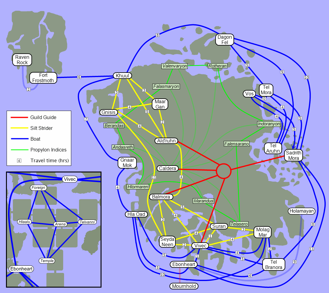 A map of Morrowind's transport routes