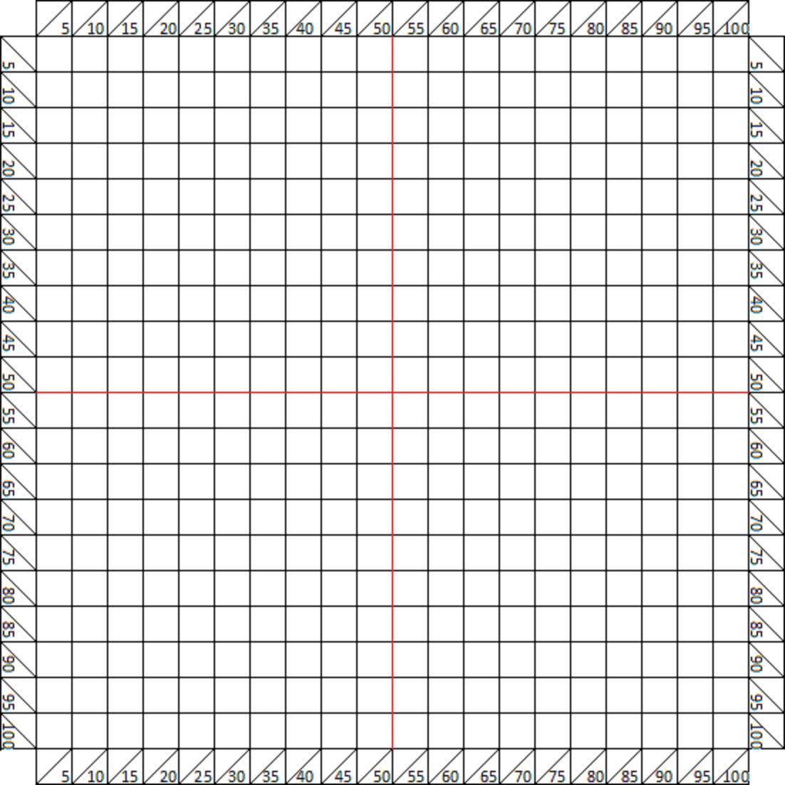 Map Pogging Percent Grid Layer.jpg