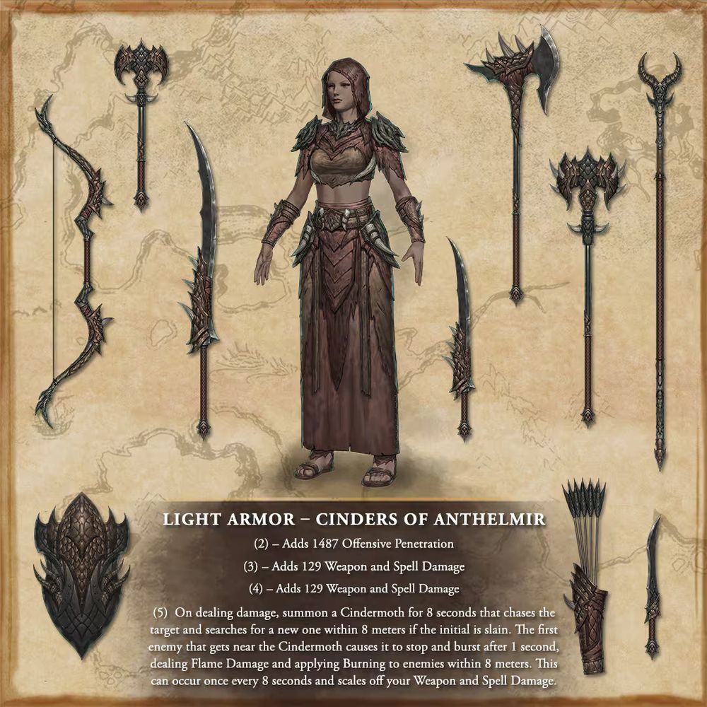 General:Scions of Ithelia Preview—Oathsworn Pit - The Unofficial Elder ...