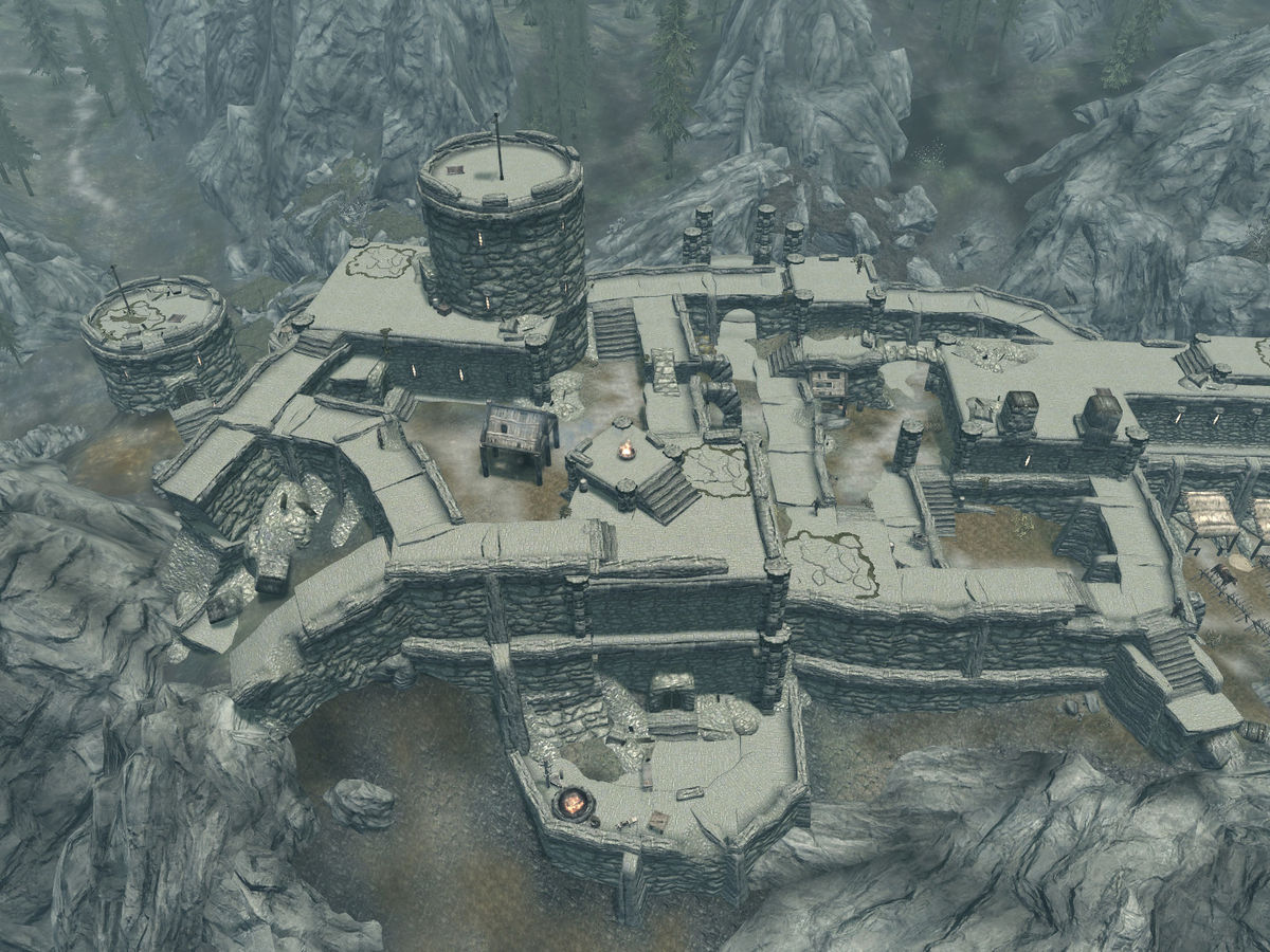 Skyrim:Hendraheim (place) - The Unofficial Elder Scrolls Pages (UESP)